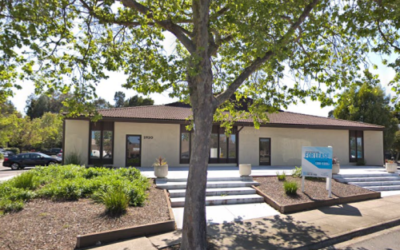 $1.75M - Retail